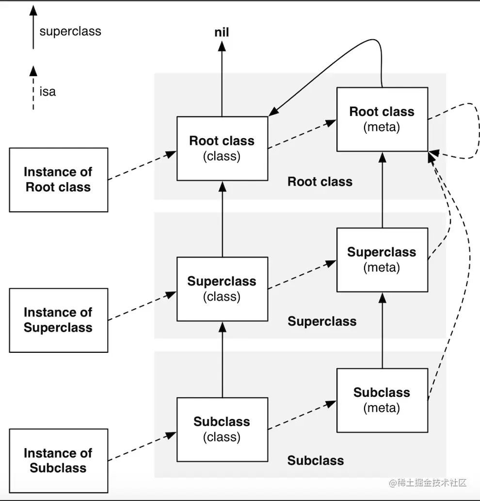 截屏2022-04-19 下午1.48.44.png