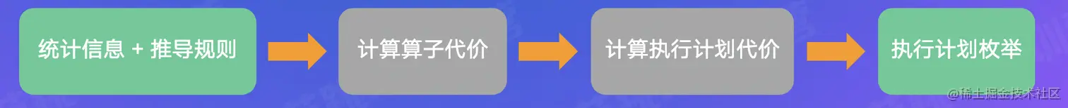 Screen Shot 2022-07-26 at 1.56.39 AM.png