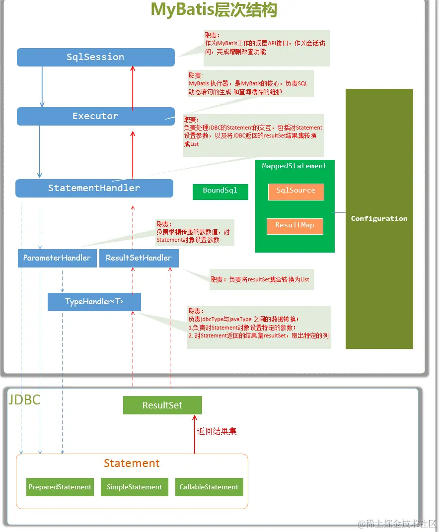 cd8e30061c88220f6ae927eba6540fb.png