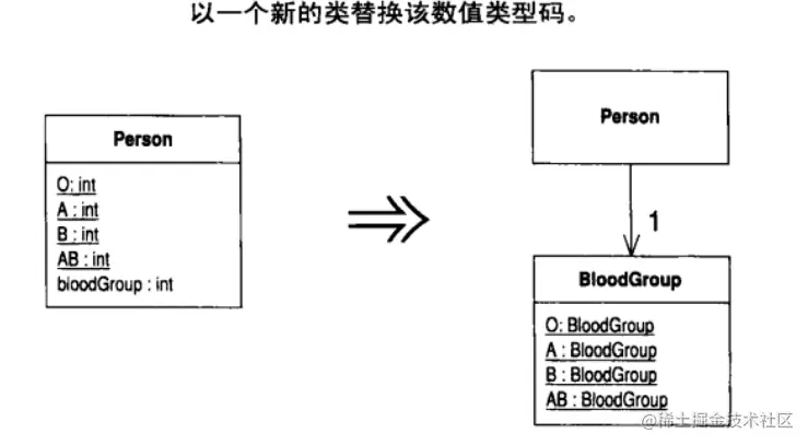 image-20211213112838230.png