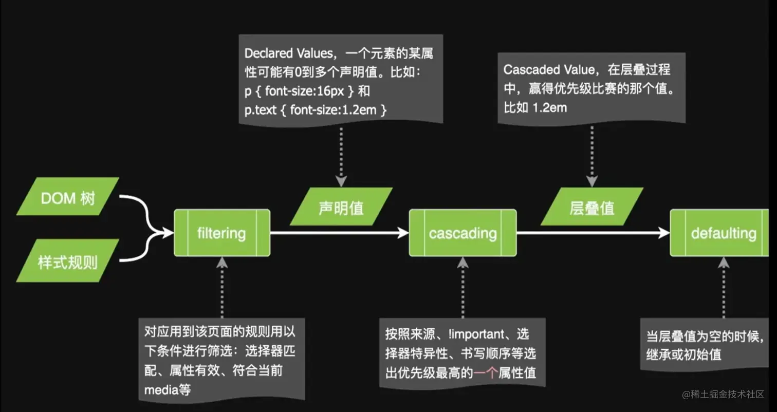 屏幕截图 2023-07-29 105655.png