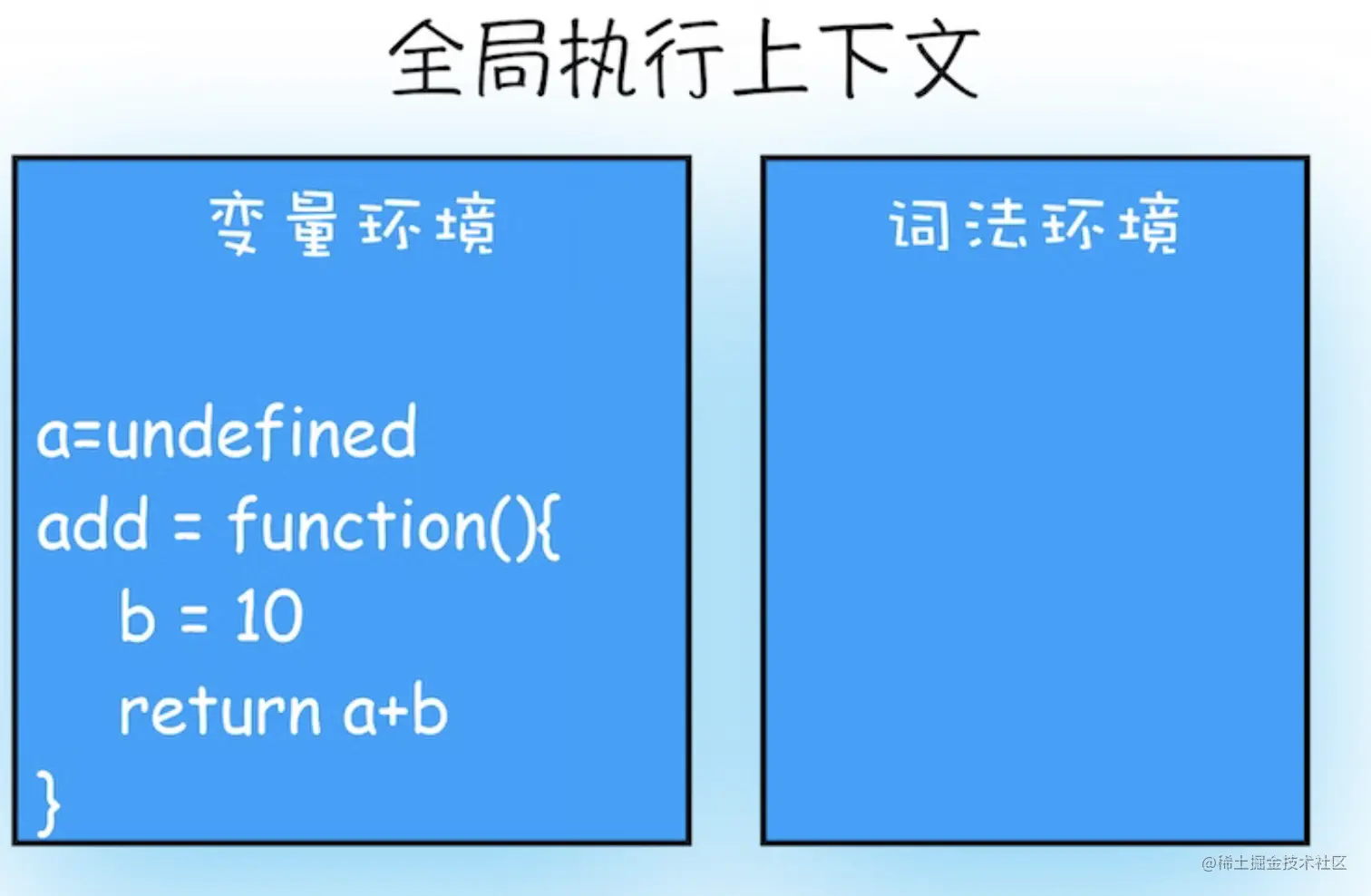 截屏2023-05-09 下午5.00.03.png