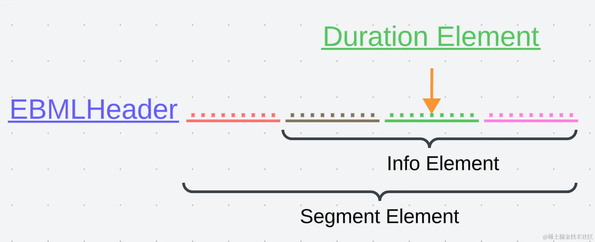 截屏2023-11-20 11.37.06.png