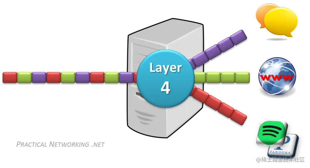 packtrav-layer-4-1024x555.png