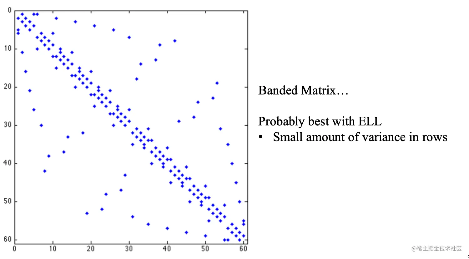 Screen Shot 2022-07-14 at 4.43.45 PM.png