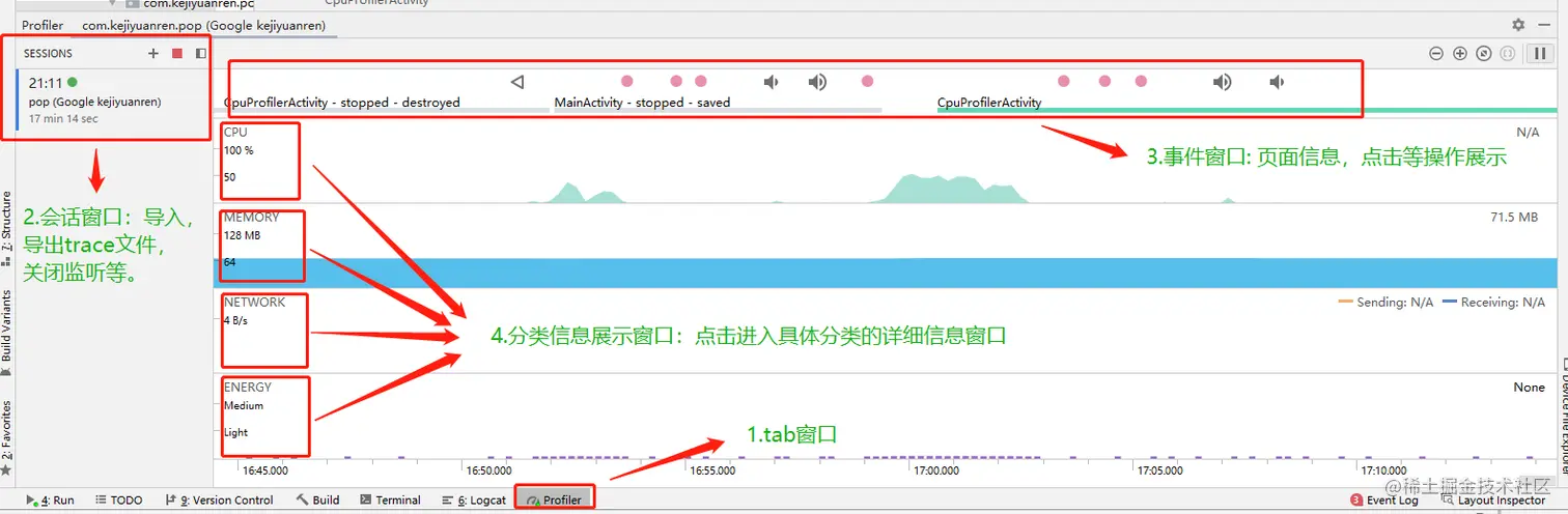profiler整体概览
