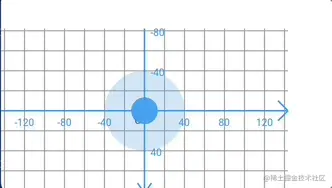 Jul-10-2022 10-12-52.gif