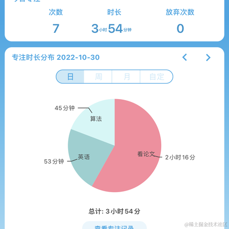 yuanyuan123于2022-10-30 19:55发布的图片