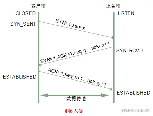 aHR0cHM6Ly9pLmxvbGkubmV0LzIwMTkvMTAvMDIvMWNUWVZNdkh0TGkyb0VJLnBuZw.png