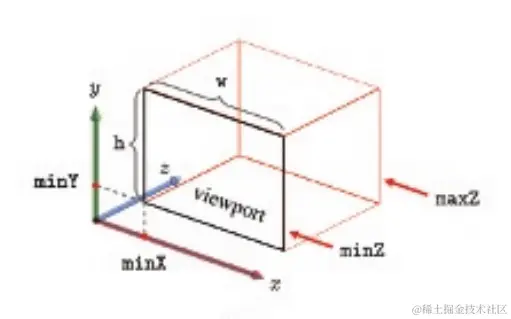 Screenshot from 2024-02-02 00-57-06.png