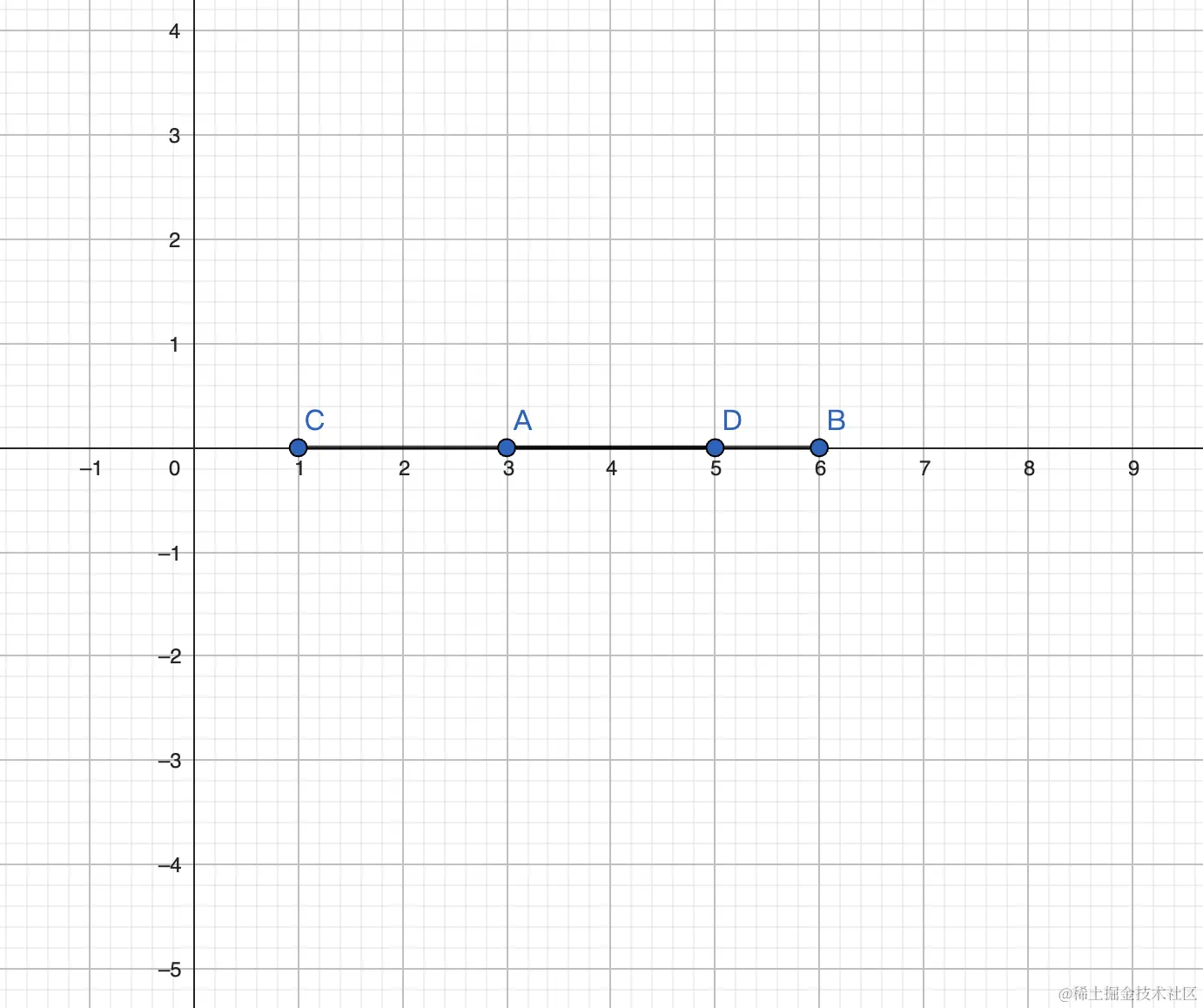 截屏2023-10-24 22.25.28.png