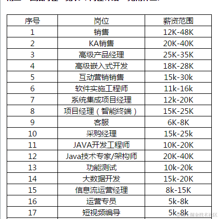 漩涡_明日香于2020-11-23 15:44发布的图片