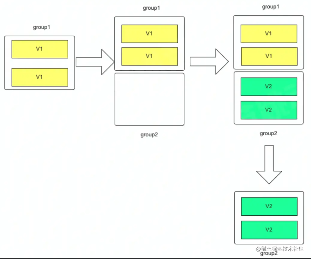 截屏2022-05-17 21.57.30.png