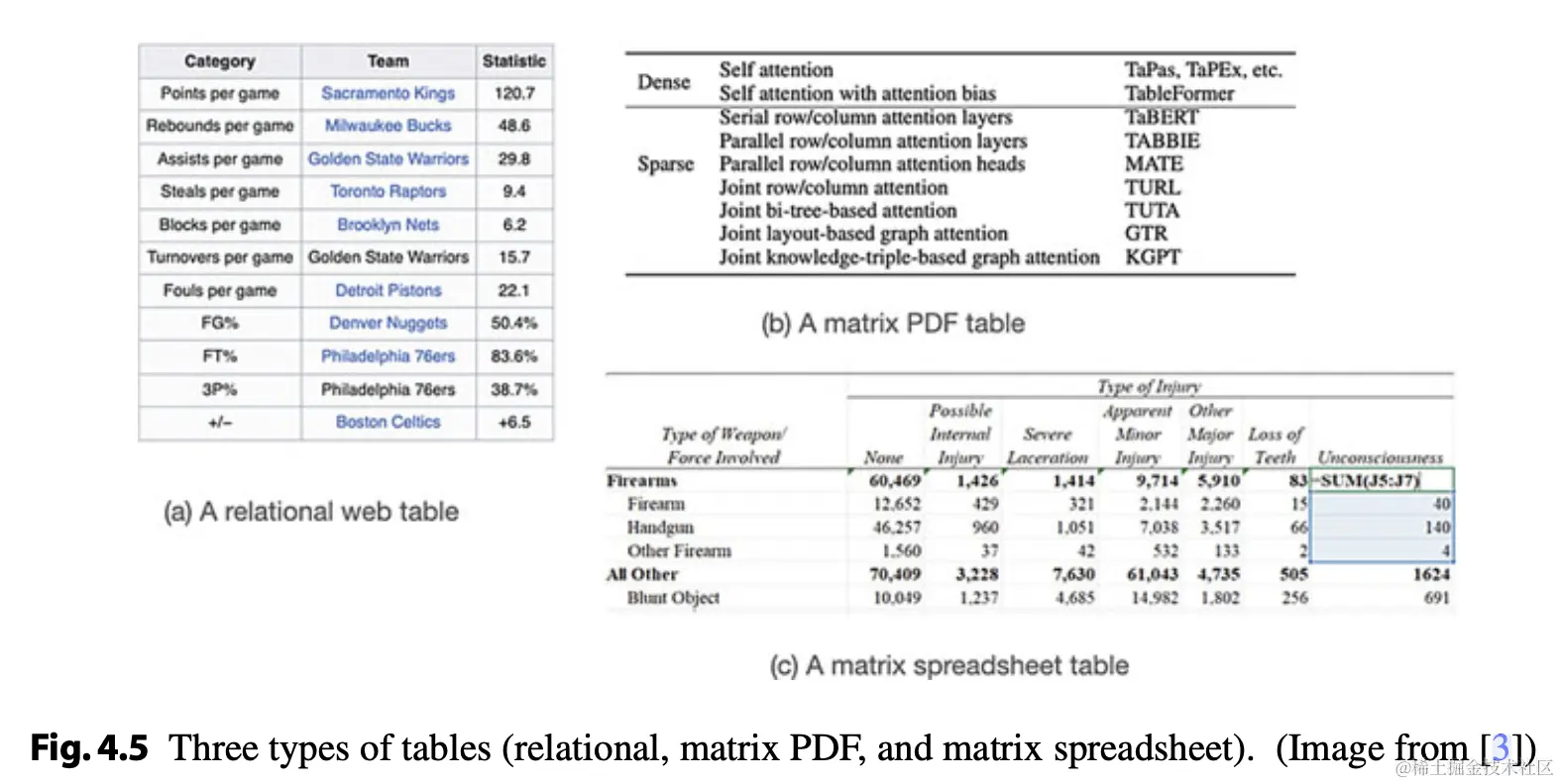 截屏2024-02-19 21.11.41.png