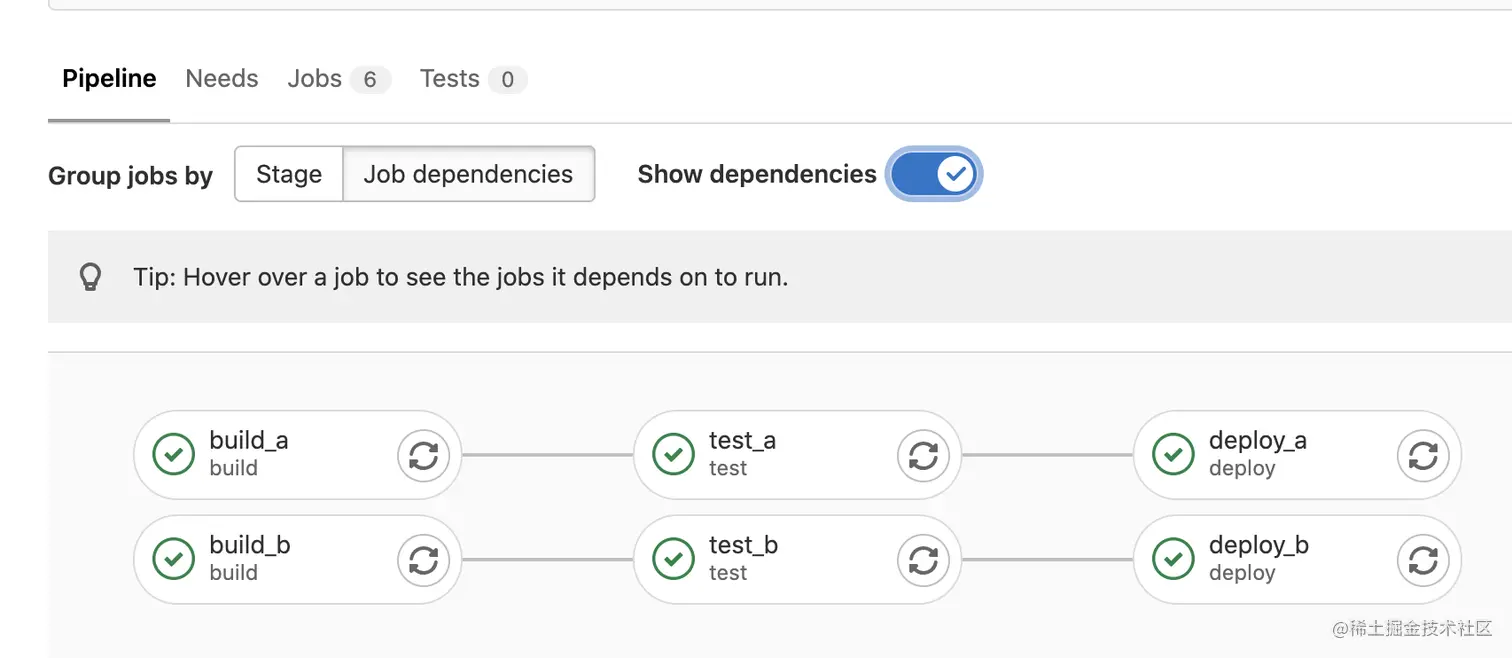 dag_pipeline_test.png