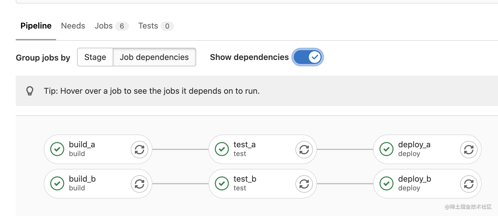 dag_pipeline_test.png