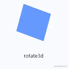 rotate.gif