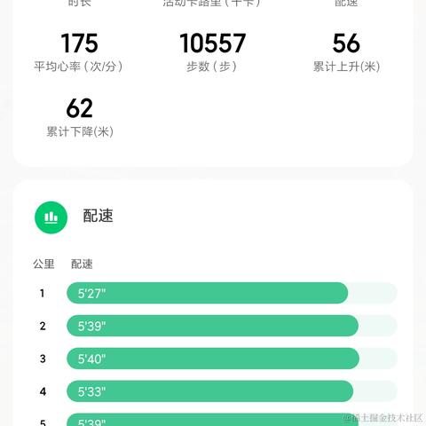 天国之门于2021-05-22 21:00发布的图片
