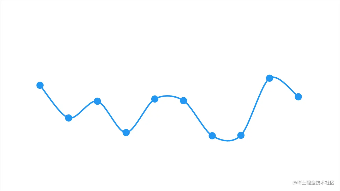 DemoBezier2.png