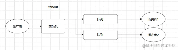 微信截图_20210729173753.png