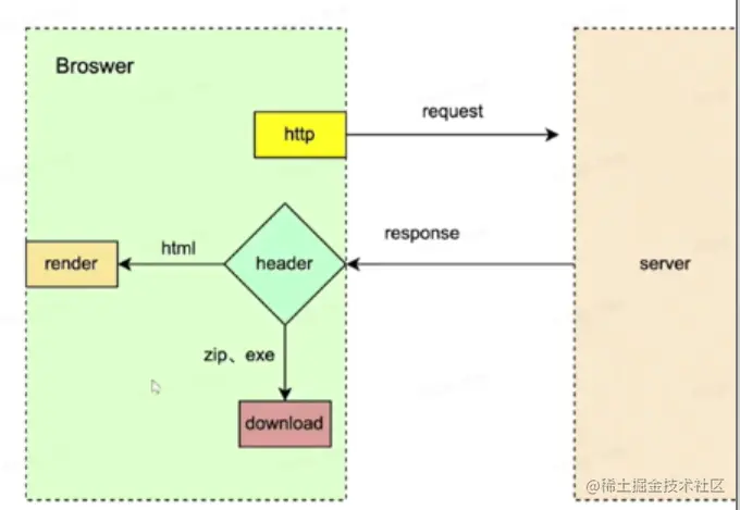 屏幕截图 2023-05-08 214436.png