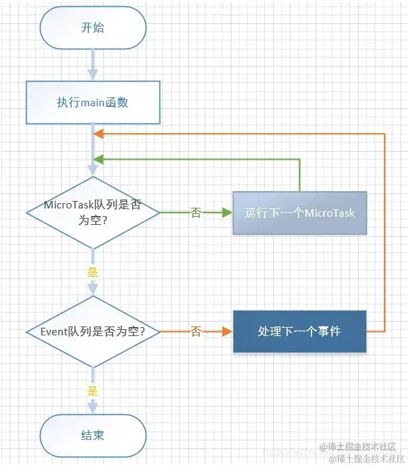 企业微信截图_16950956217387.png