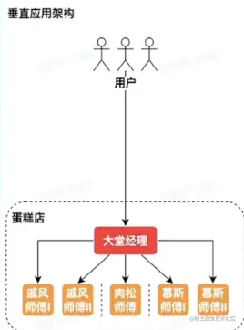 架构2.png