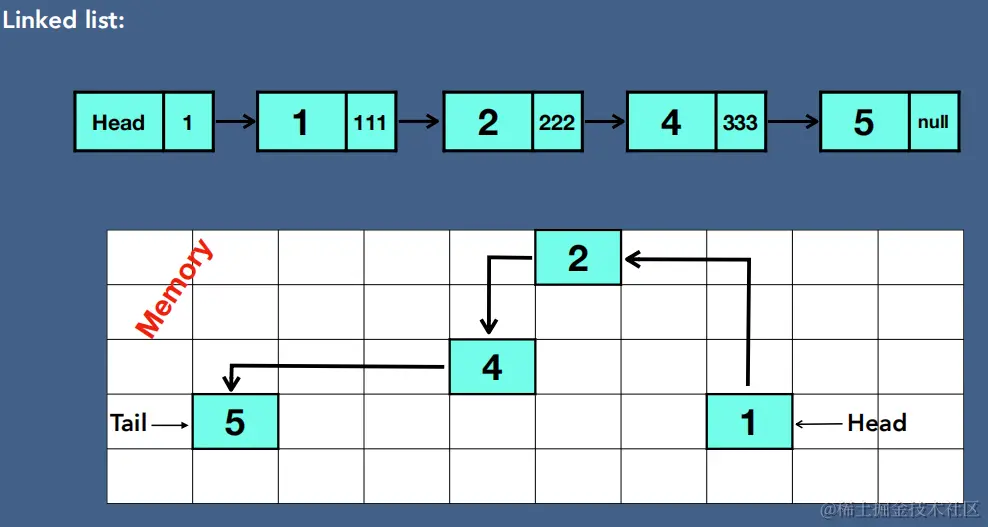 Pasted image 20240417135855.png