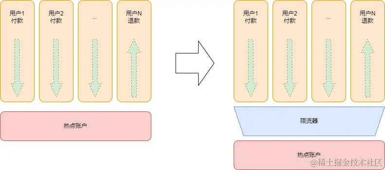 limit_plus.png