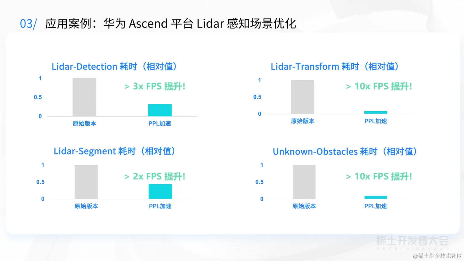 AI 开发工具和大模型演进-许志耿-PPL-脱敏_30.png