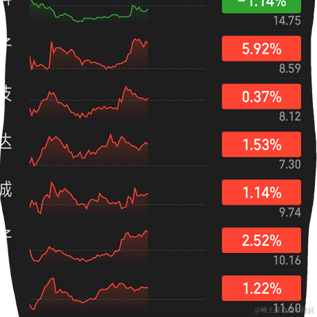 差不多先生i于2023-06-09 13:47发布的图片