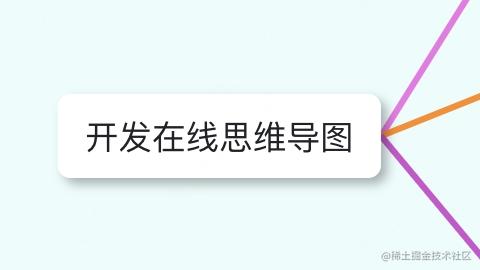 在线思维导图