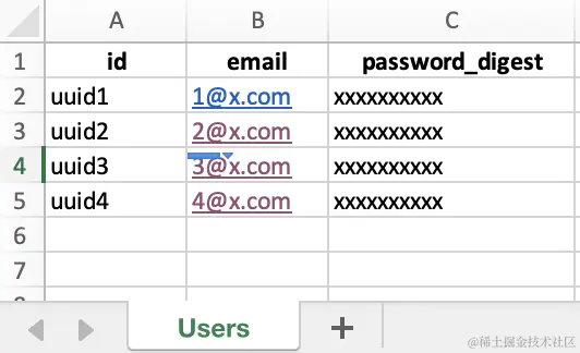 excel