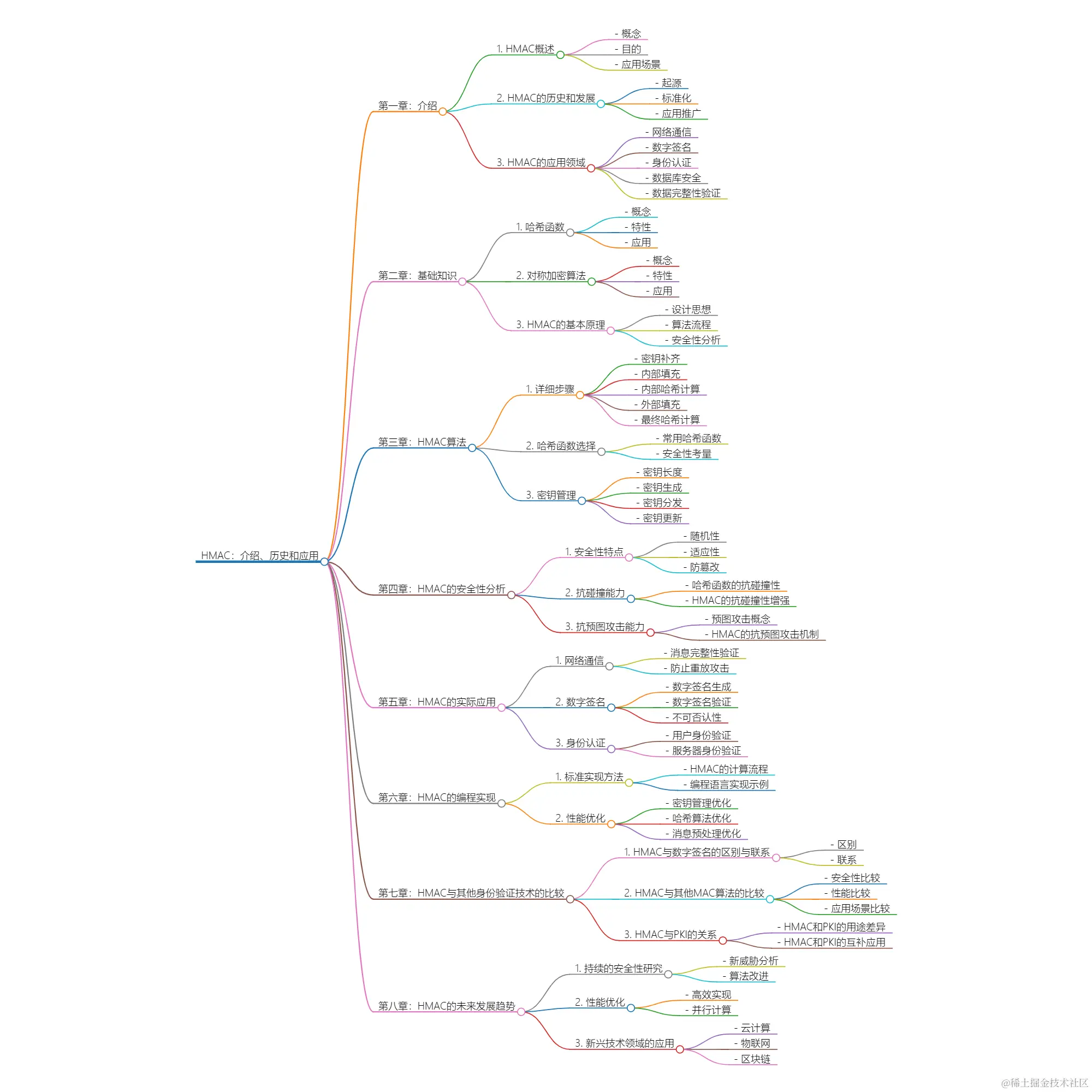 2024_04_22 18_56_51.png