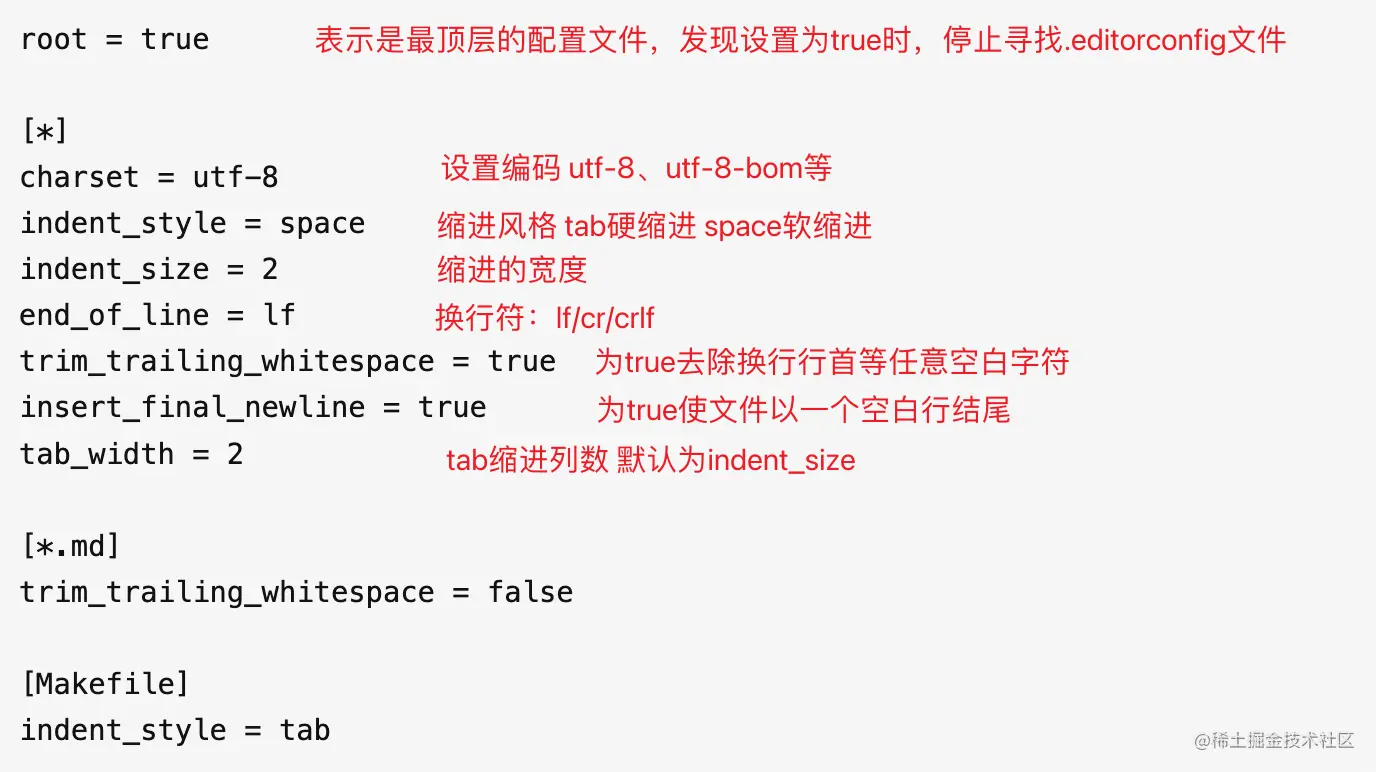 editconfig.png