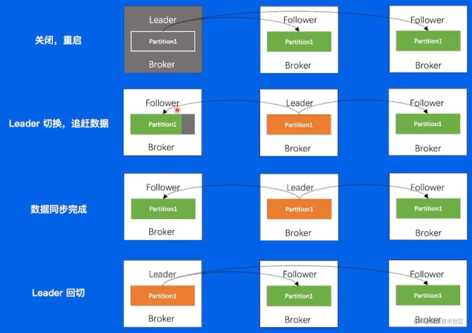 byteDance7-25.png