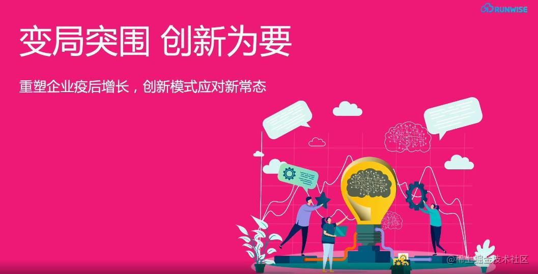 创新案例