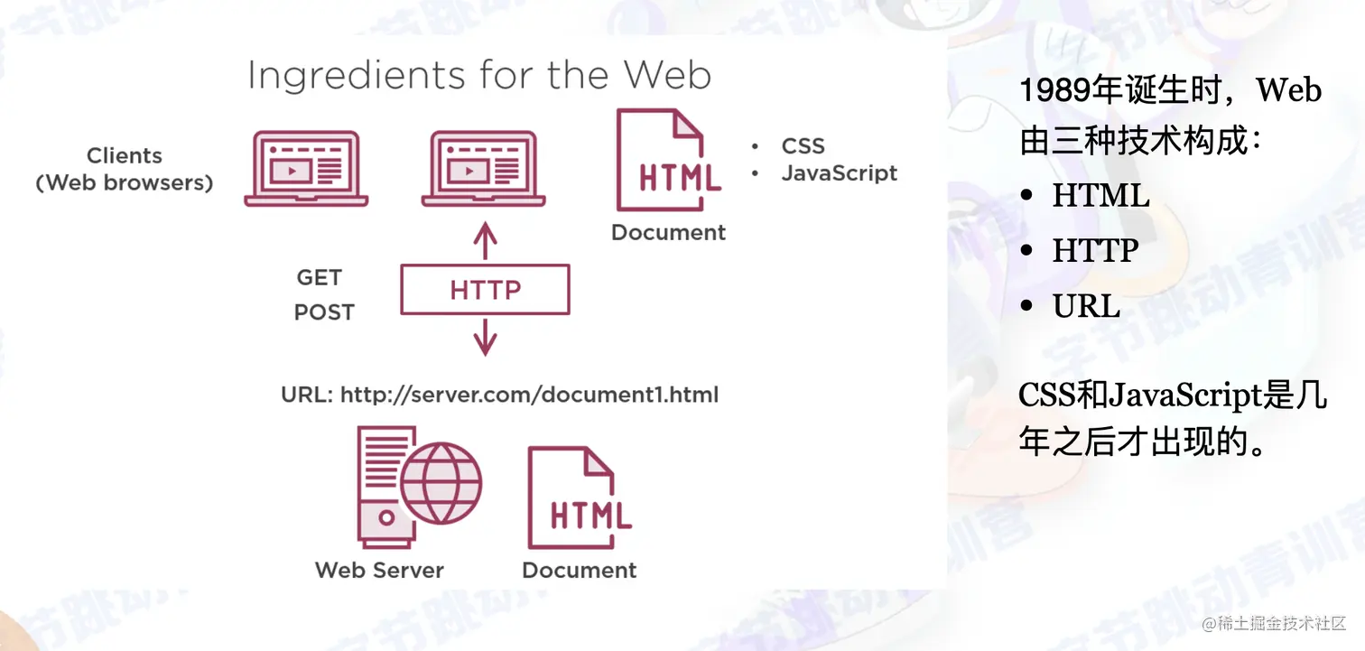 截屏2022-07-31 下午8.42.13.png