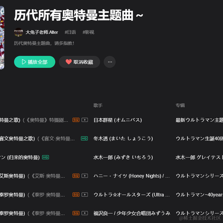 阿姨来一杯卡布奇洛于2021-02-25 14:57发布的图片