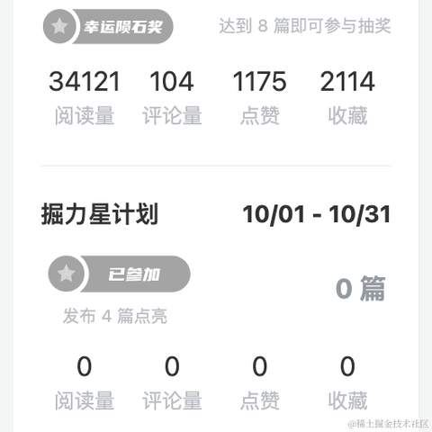 Curly_Brackets于2021-10-01 20:19发布的图片