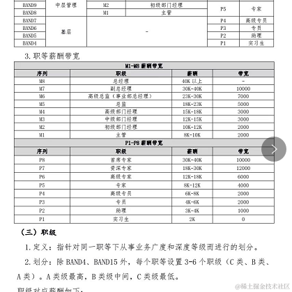 佳庆于2022-09-21 10:55发布的图片