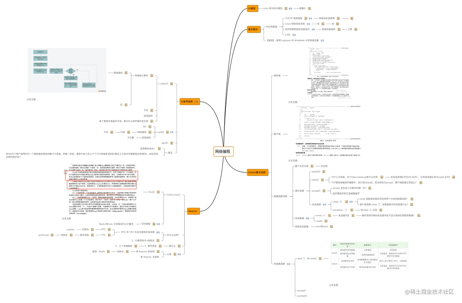 04-网络 编程.png