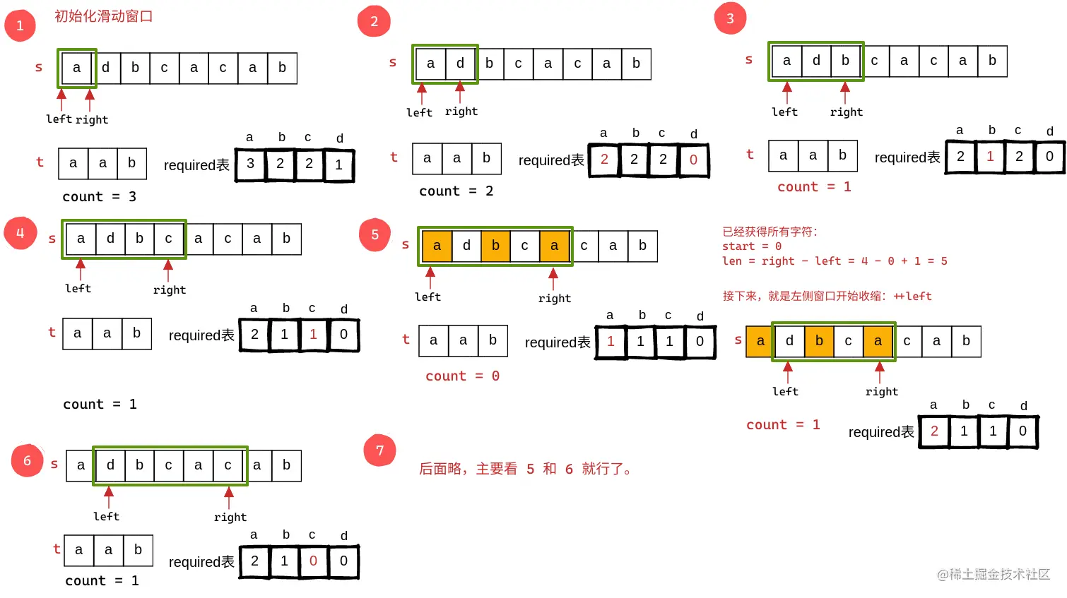 滑动窗口-2022-08-0812-56-15.png