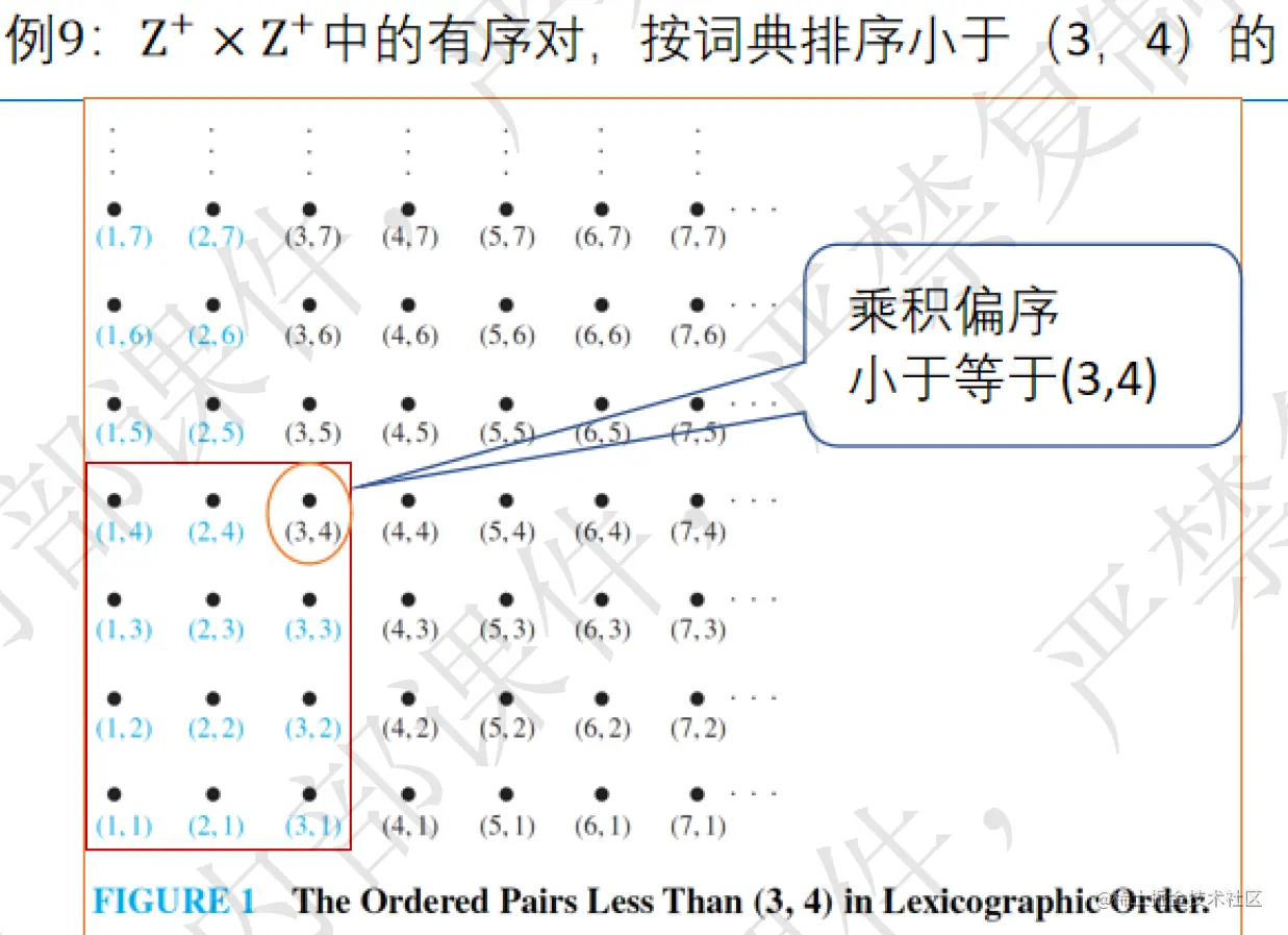 Pasted image 20220922162326.png