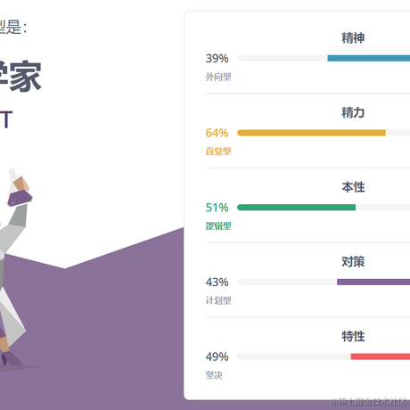 DaYe于2022-04-18 13:48发布的图片