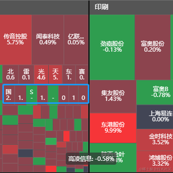 小small于2023-02-06 10:05发布的图片