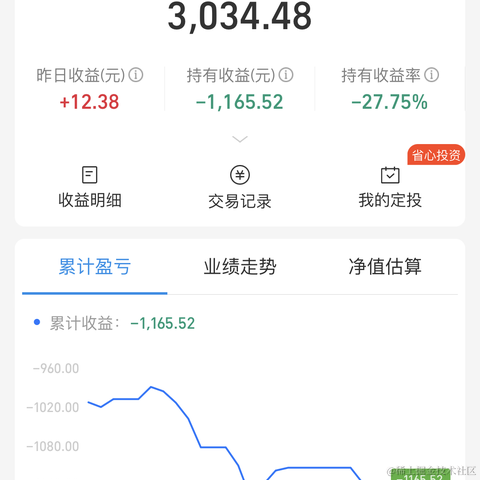 特伦没有苏于2023-05-12 14:17发布的图片