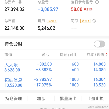 成为我的舔狗于2023-04-17 15:16发布的图片