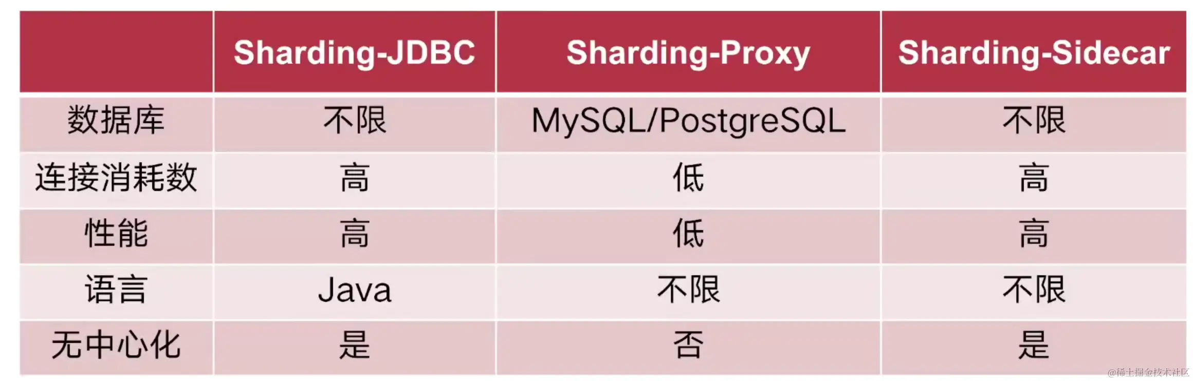 Pasted image 20240504144024.png