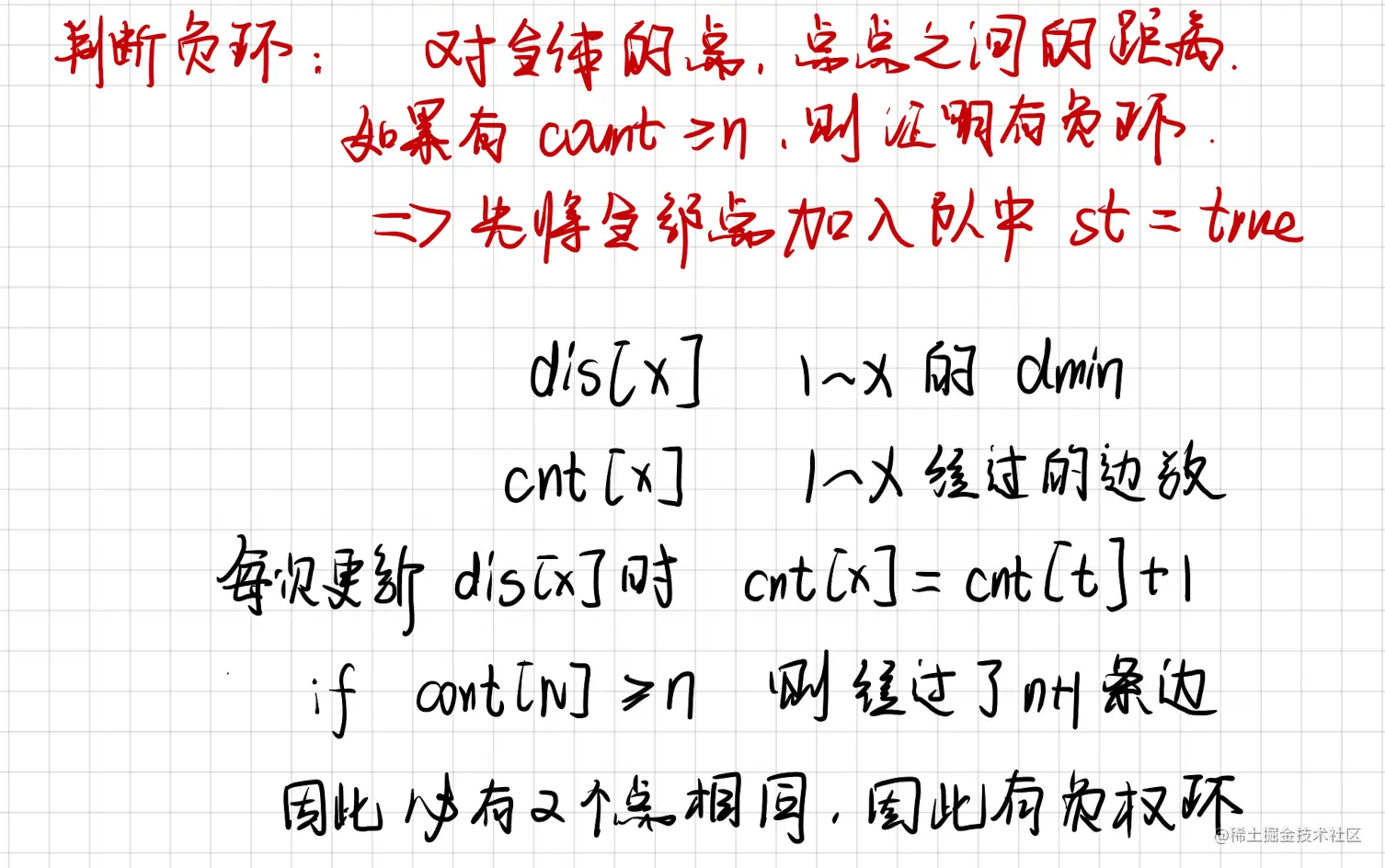 iShot2022-02-06 17.58.05.png